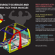 Illustration for article titled The Ten Most Important Safety Advancements In Automotive History